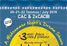Upcoming CACIB Dog Show – Istanbul 2018